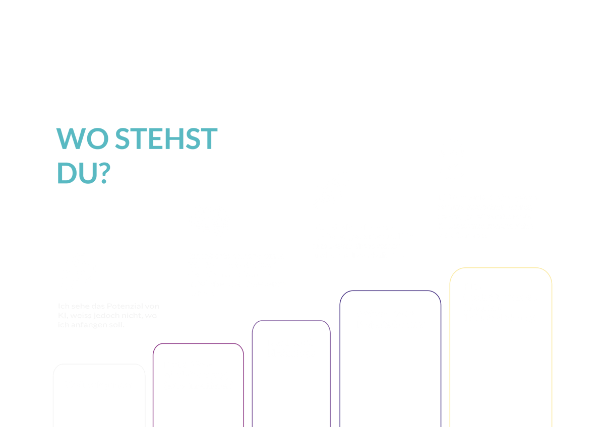 Wo stehst du